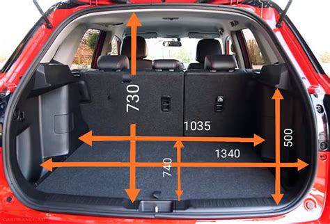 Csomagtér összehasonlítás