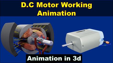 DC motor animation