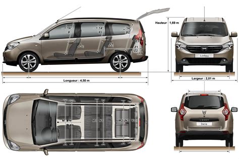 Dacia Lodgy csomagtér