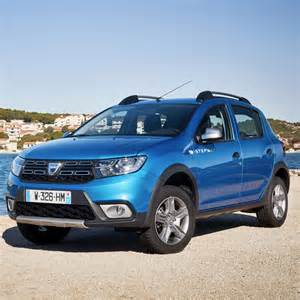 Dacia Sandero középkonzol
