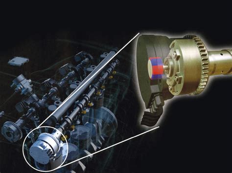 Delphi EVCP rendszer