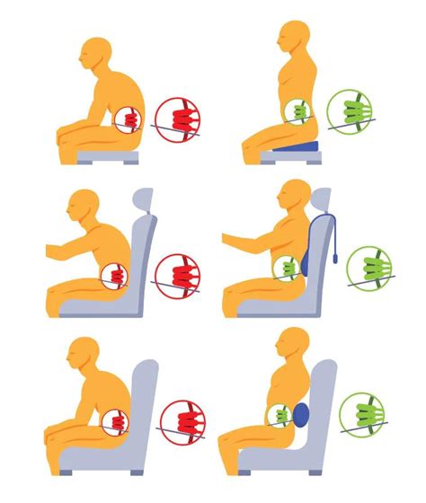 Deréktámasz használata