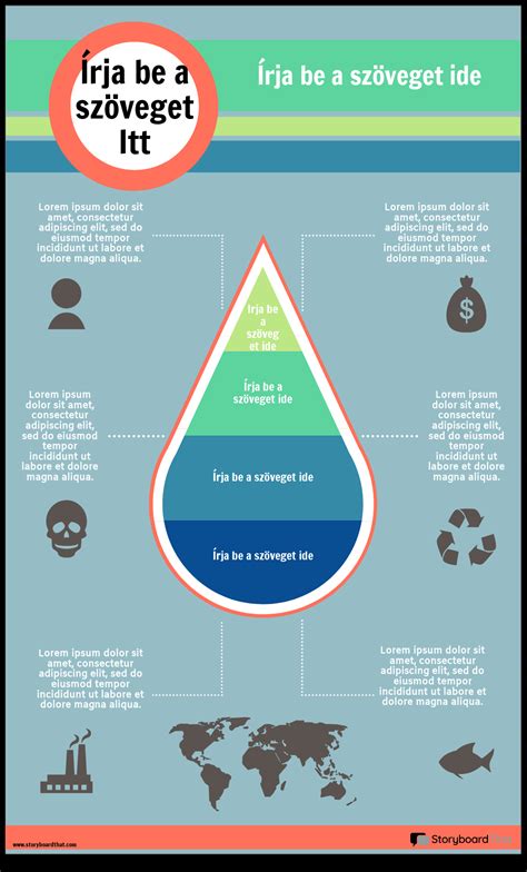 Droghelyzet infografika