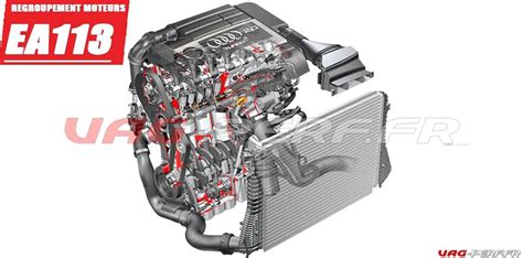 EA113 2.0L TFSI motor