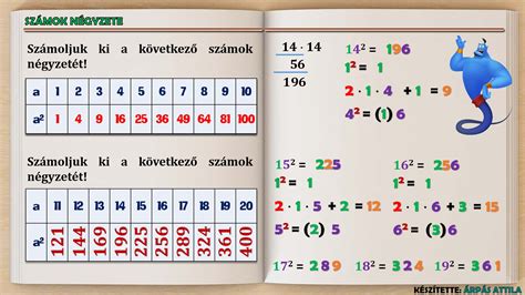 ET szám magyarázata