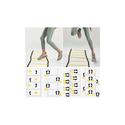 Edzés koordinációs létrával