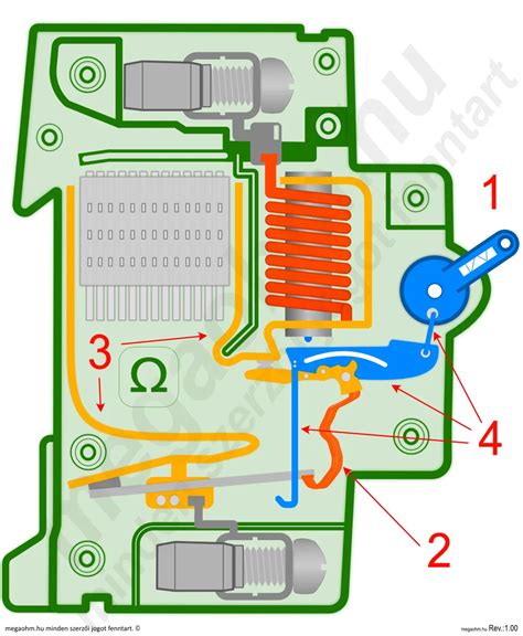 Elektro-pneumatikus fúrókalapács működési elve