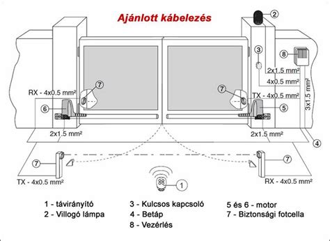 Elektromos ablakemelő bekötési rajz