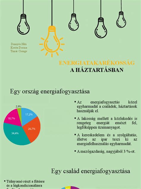 Energiatakarékosság
