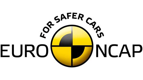 Euro NCAP története