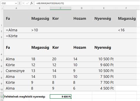Excel Műszerfal Példa