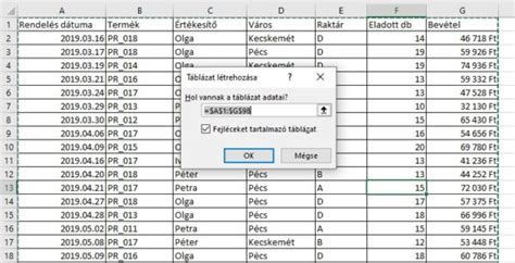 Excel Táblázat Példa