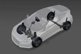 Független kerékfelfüggesztés