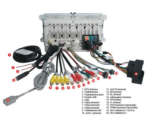 Fejegység beszerelési diagram