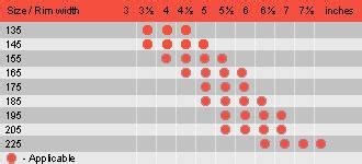 Felni szélesség táblázat