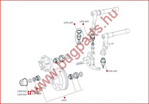 Ford C-Max szervókormány