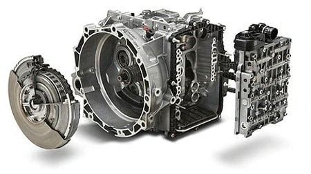 Ford PowerShift váltó működése