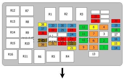 Ford Ranger Biztosíték Táblázat