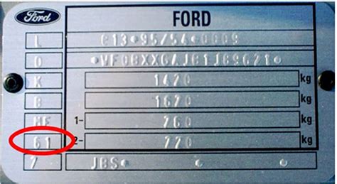 Ford Színkód Példa