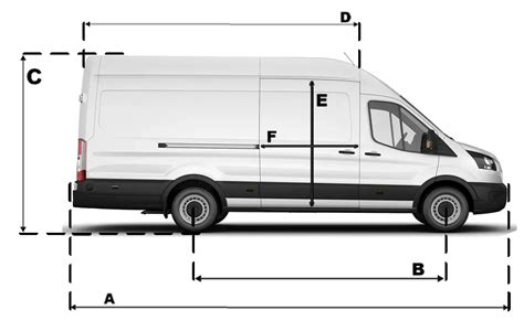 Ford Transit Jumbo méretek