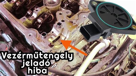 Fordulatszám és vezérműtengely helyzetjeladó oszcillogramja