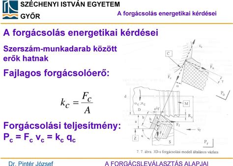 Forgácsolás folyamata