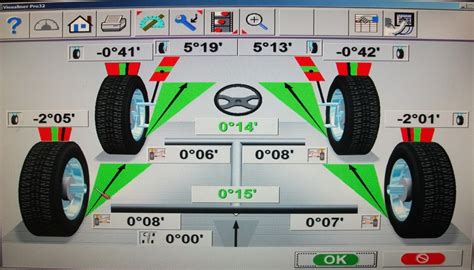 Futómű beállítás diagnosztikai lap