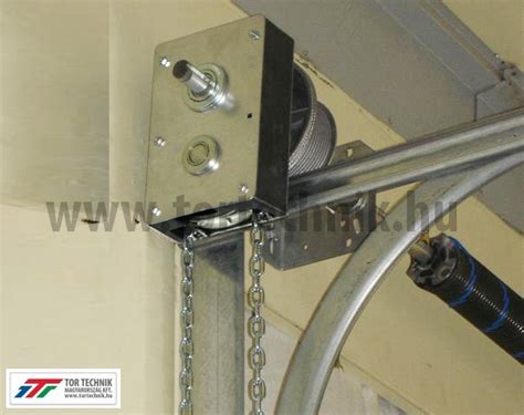 Garázskapu alkatrészek