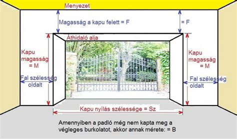 Garázskapu méretek