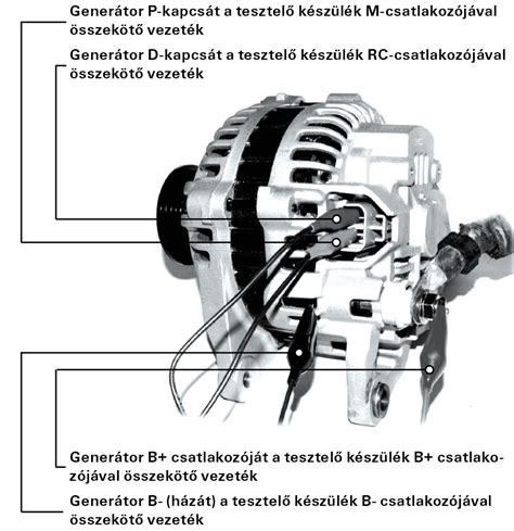 Generátor Bekötési Rajz
