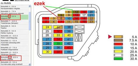 Golf 5 Biztosítéktábla Rajz