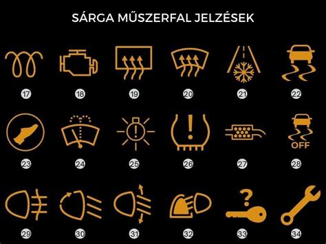 Guminyomás visszajelző lámpa jelzés