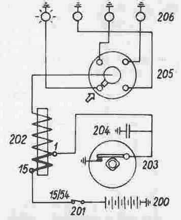Gyújtáskapcsoló ábra