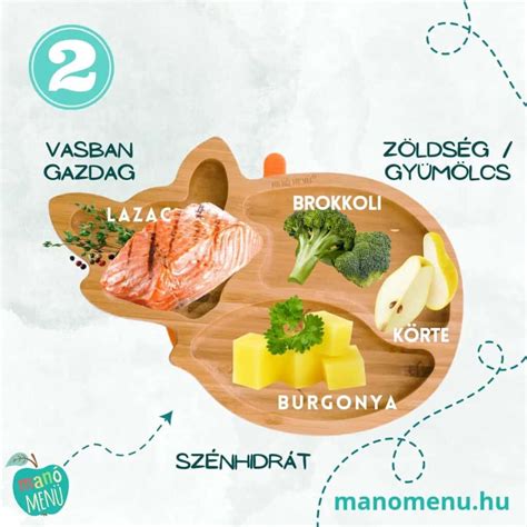 Gyakori futóműhibák