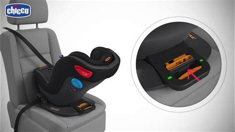 Gyerekülés bekötése