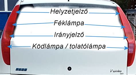 Hátsó lámpa csere