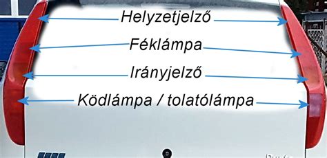 Hátsó lámpa típusok összehasonlítása