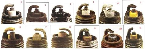 Hibás gyújtógyertya