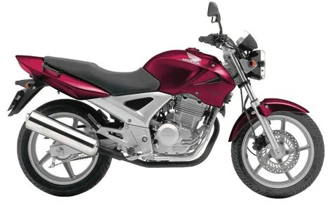 Honda CBF 250 alkatrészek