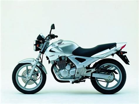 Honda CBF250