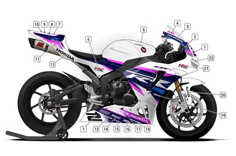 Honda CBR600RR design