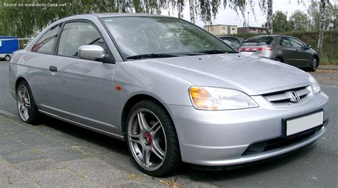 Honda Civic VII