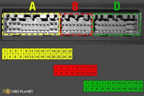 Honda OBD1 ECU programozás