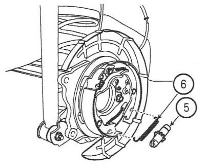 Hyundai Accent fékrendszer