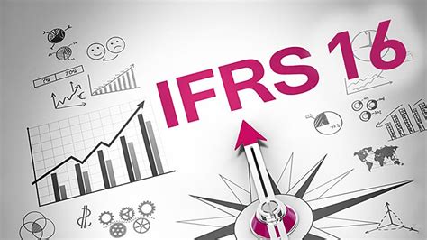 IFRS 16 összefoglaló ábra