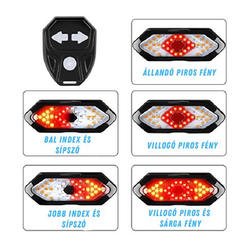 Irányjelző lámpa működésben