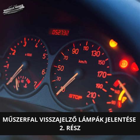 Izzócsere jelzés