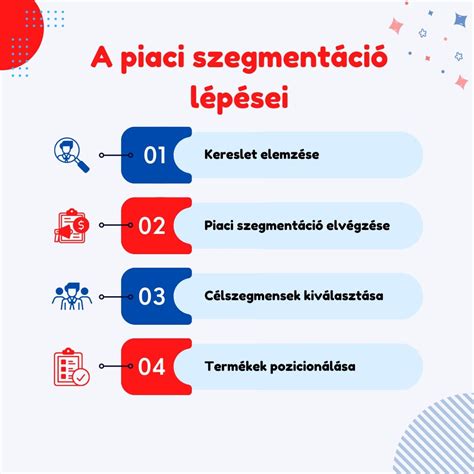 Járműellenőrzés lépései