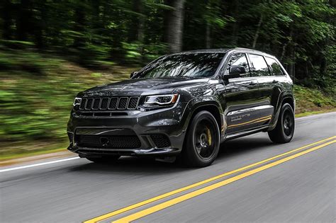 Jeep Grand Cherokee Trackhawk