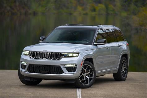 Jeep Grand Cherokee műszerfal